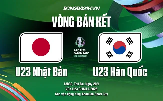 Cấp độ VIP Bạch Kim